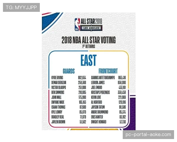 场外动态：扬尼斯·阿德托昆博的纪录片《回归》将于三月下旬在流媒体平台首播